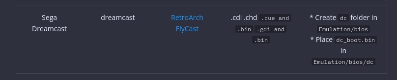 BIOS and ROMs Cheat Sheet - EmuDeck Wiki